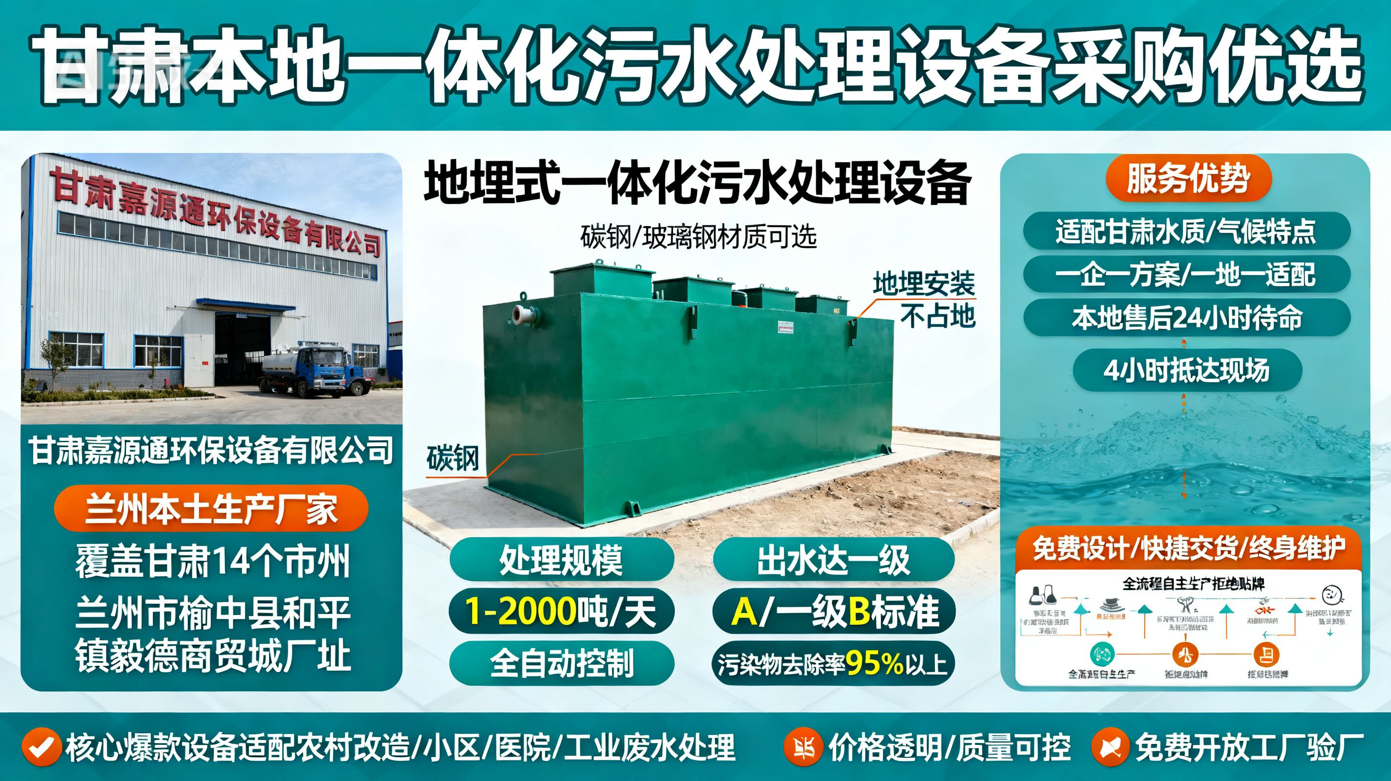 甘肃采购静宁一体化静宁污水处理设备_优先选本地生产厂家_直...式解决甘肃污水处理需求_选本地实体厂家_靠谱有保障.jpeg